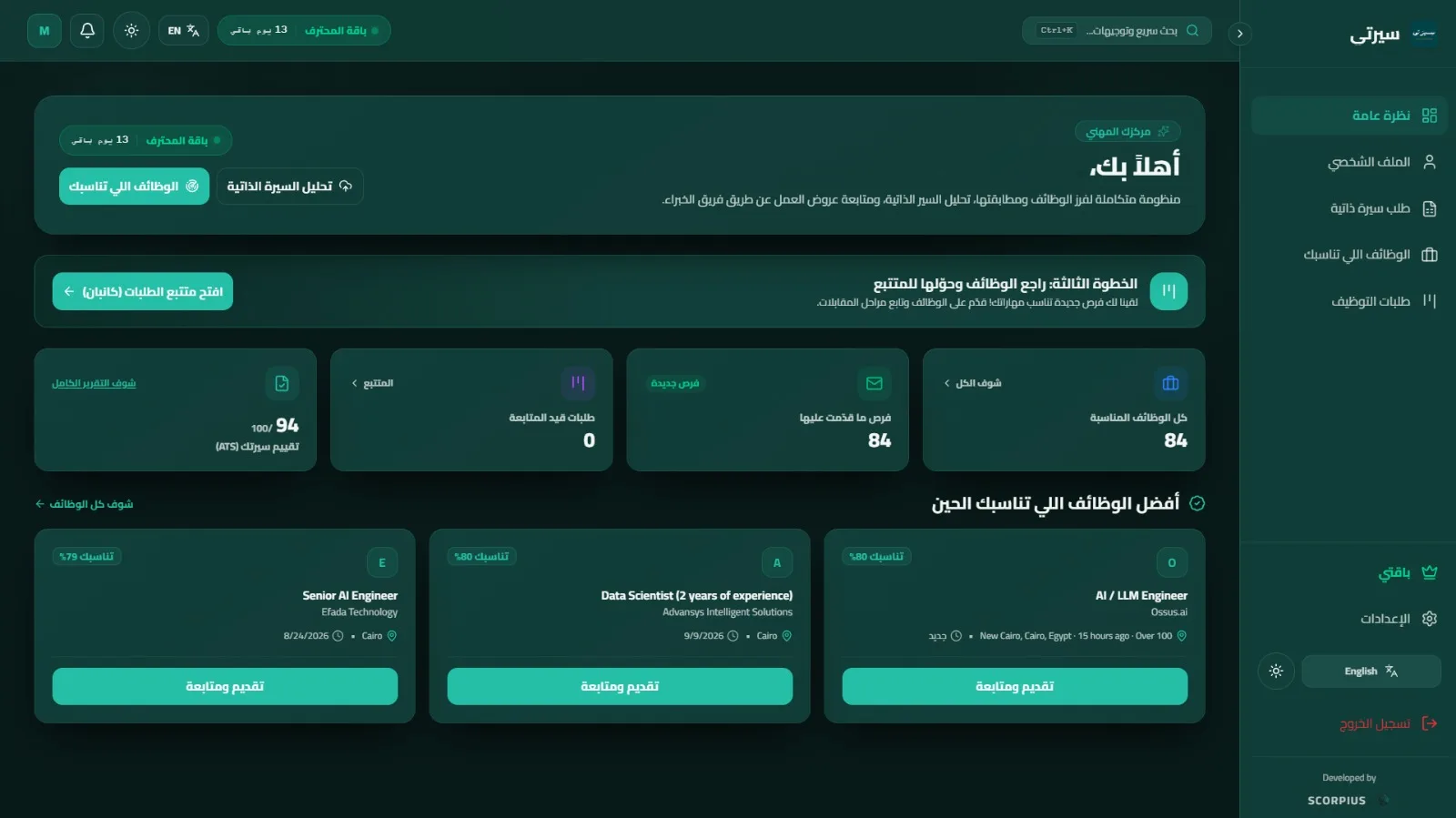 Candidate dashboard